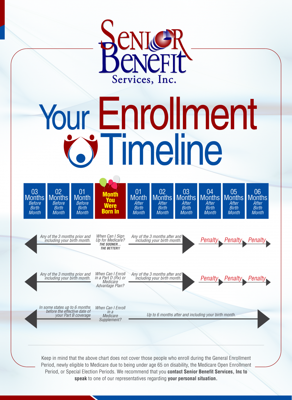 Turning 65 Soon? | Sign Up For Medicare Benefits