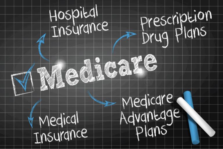 Medicare supplement, advantage and other health insurance image