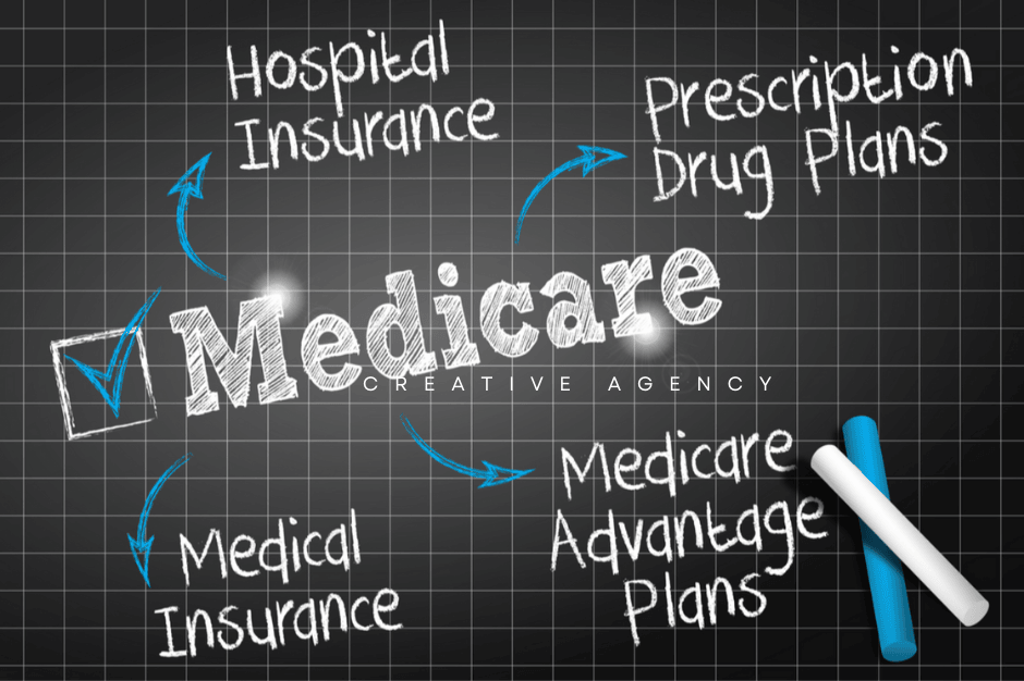 Medicare Supplement And Advantage Insurance Plans Which Is Right For You?