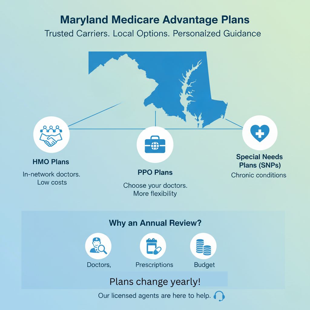 Personalized Guidance For Medicare Advantage plans near Clear Spring, MD