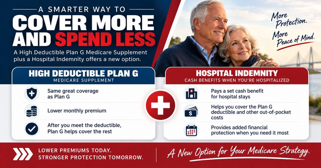 High Deductible Plan G