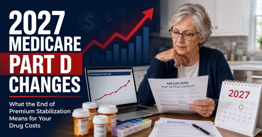 Medicare Prescription Drug plan changes for 2027